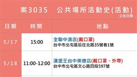 台中市　5/21足跡(圖/翻攝畫面)