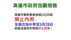 新冠肺炎,高雄,三級開設,餐廳群聚,足跡