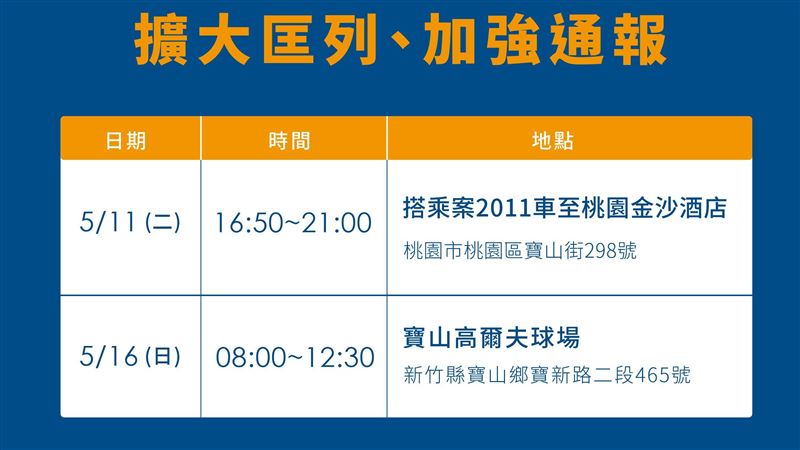 不老實！新竹確診男隱匿金沙酒店足跡