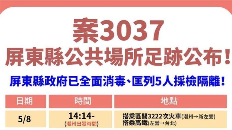 屏東淨土破功！退休伯跑萬華足跡曝光
