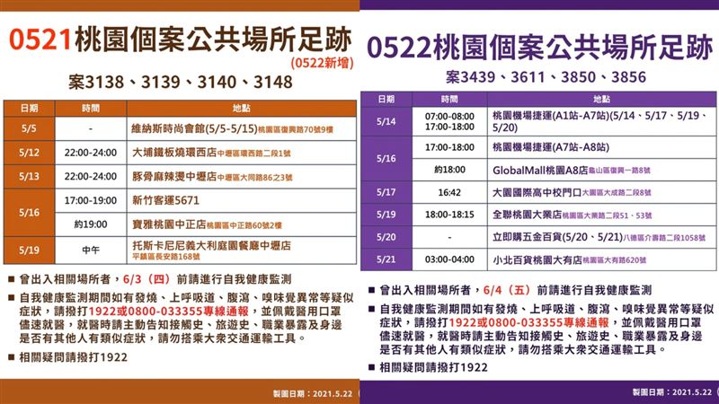 桃園+20！維納斯酒店2服務生中鏢
