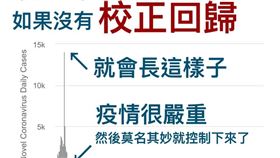 校正回歸　重症醫：比較負責任的做法（圖／翻攝自Icu醫生陳志金 臉書）