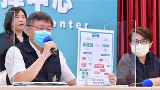 28日解除三級警戒　柯：不太樂觀