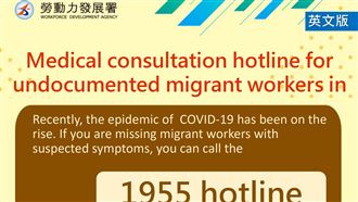 國語版宣導資訊失聯移工就醫諮詢專線