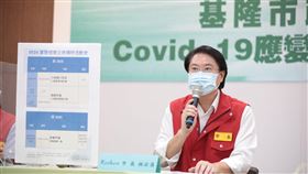 基隆市長林右昌公布部分確診者在基隆市的公共場所活動史（圖／翻攝自基隆市府官網）