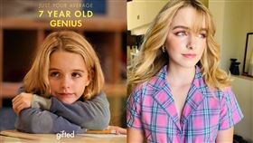 麥肯娜葛瑞絲（Mckenna Grace）ig