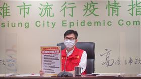 新冠肺炎,三級警戒,高雄,紓困專案
