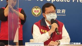 鄭文燦 圖／桃園市府提供