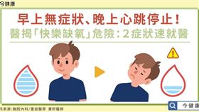 名家專用/ 今健康（勿用）
