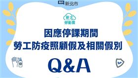 新北市長侯友宜在臉書貼出完整懶人包，提供所有民眾參考（圖／翻攝自侯友宜臉書）