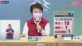 台中確診10+1，西屯區泰安附幼確診，足跡，東協廣場，黃昏市場，夜唱團美樂地廚工確診 (圖／台中市衛生局提供)