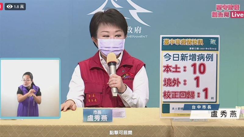 台中增10+1確診　市長盼疫苗快來