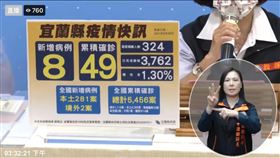 （圖／翻攝自林姿妙臉書直播）