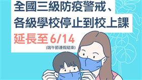 指揮中心25日下午宣佈，將現有的全國第三級疫情警戒、各級學校停止到校上課的措施，延長到 6/14，端午節假期結束為止（圖／翻攝自蘇貞昌臉書）