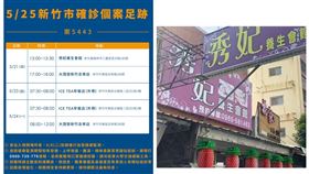 彰化,足跡,養生館,新竹,案5443（圖／新竹市政府提供）