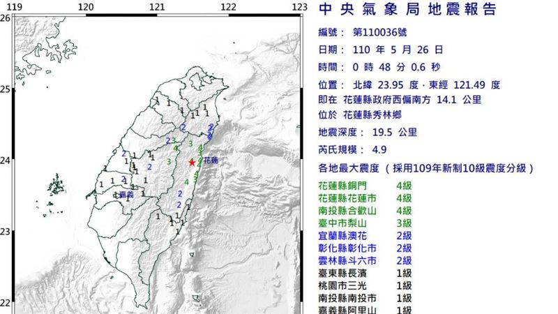 花蓮一夜2震！規模4.9、震度4級