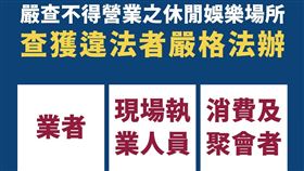 指揮中心26日強化三級警戒。（圖／指揮中心提供）