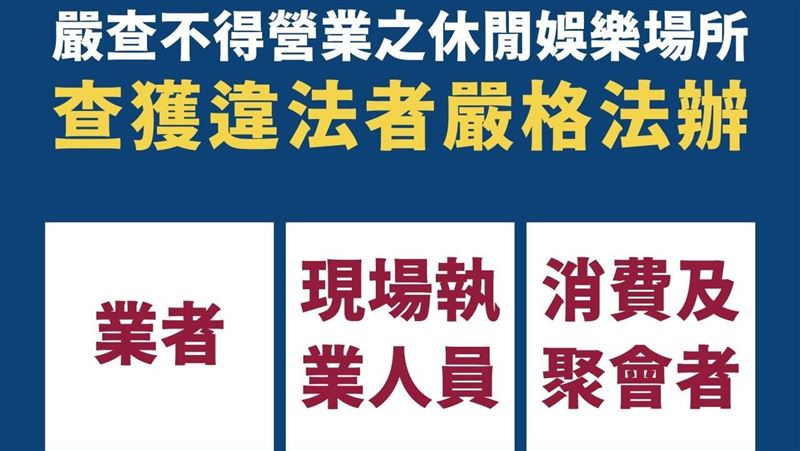 養生館偷營業！陳時中：消費者也要罰