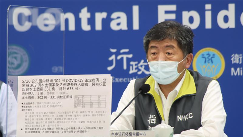 11死亡個案資訊曝光　6人涉足萬華