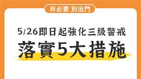 強化三級警戒，落實5大措施（圖／翻攝自內政部臉書）
