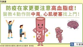 名家專用/ 今健康（勿用）
