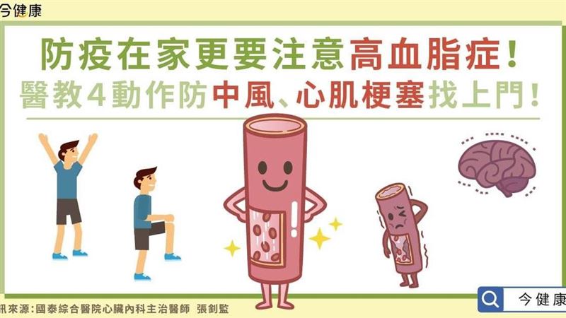 高血脂症常見風險　在家防疫更要注意