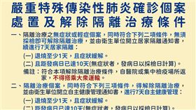 確診者姐隔離新制。（圖／指揮中心提供）