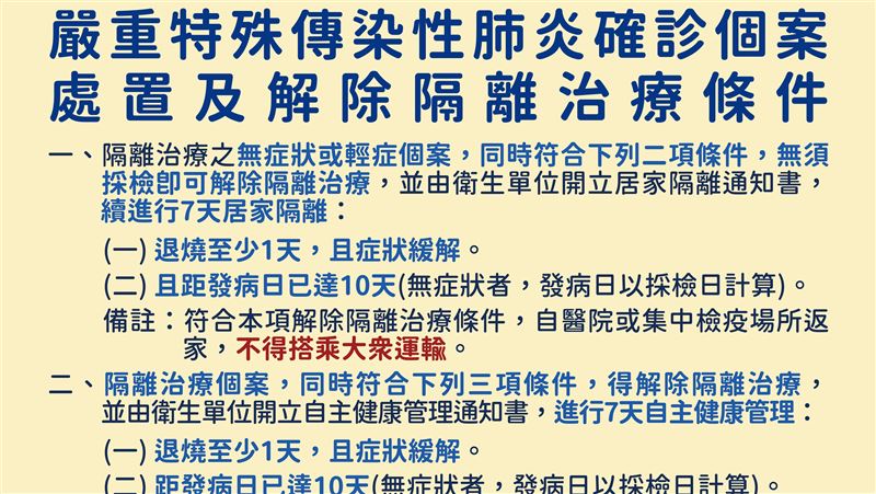 解隔離新規！  無症狀、輕症2條件