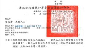 台北,居家檢疫,口罩,台北分署,帳戶,扣款,法務部（圖／翻攝畫面）