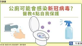 名家專用/ 今健康（勿用）
