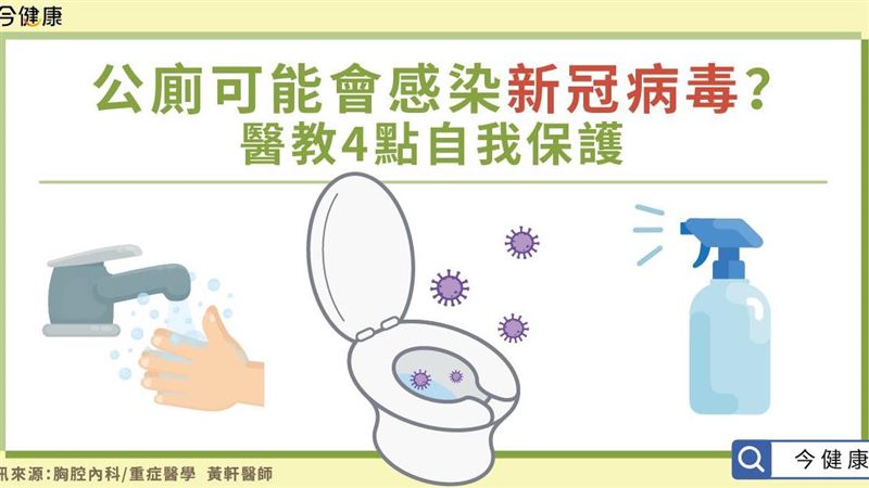 公廁是感染途徑？留意4點自我保護