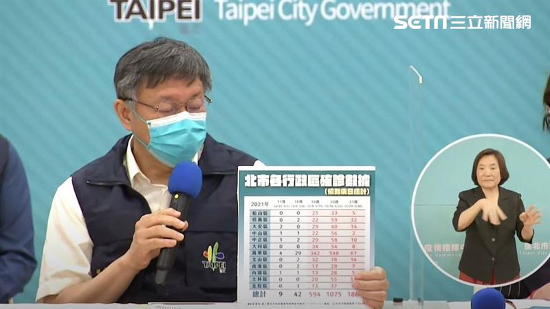 12區確診數曝光！柯曝這區控制住了