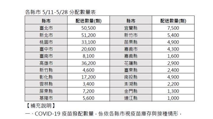 AZ高雄比新北多？阿中：警察打得到
