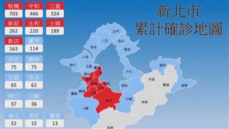 新北增136本土　各行政區分布曝光