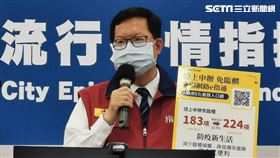 鄭文燦 桃園市府提供