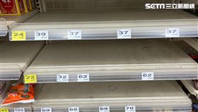 廢在家救台灣 麵粉全賣光 低筋麵粉 中筋麵粉 高筋麵粉 糖粉 全沒了 （圖／讀者提供）