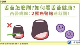 名家專用/ 今健康（勿用）
