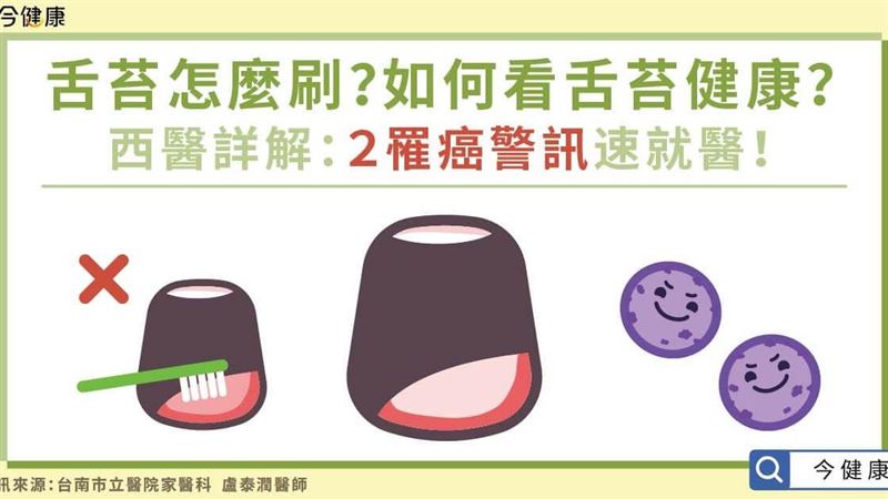 如何看舌苔健康？２罹癌警訊速就醫