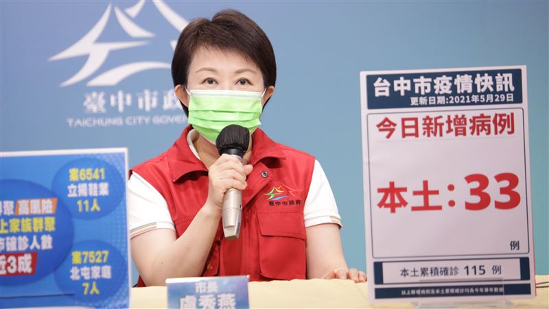 台中激增33例本土　5頁足跡史曝光