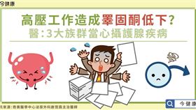 名家專用/ 今健康（勿用）
