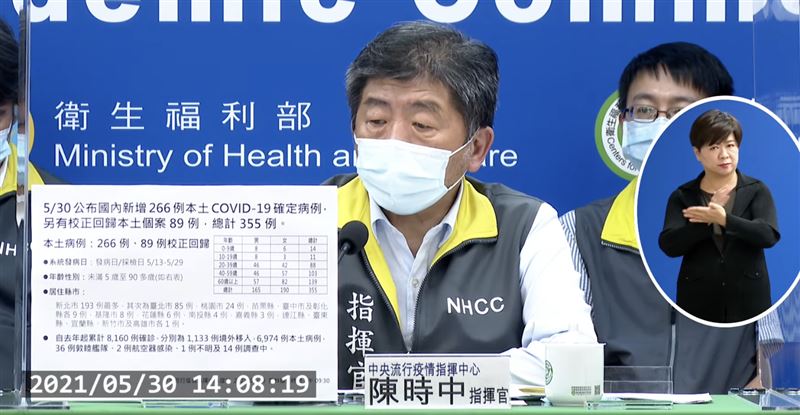 新／死亡破百！今添10累計109死