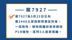 林智堅,確診,案7927,（圖／新竹市政府提供）