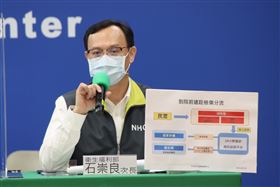 指揮中心記者會，陳時中，石崇良，王必勝，周志浩（圖／指揮中心提供）