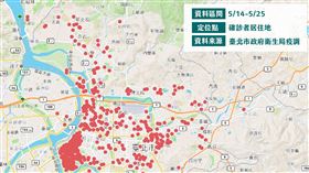 0530柯文哲台北市防疫記者會相關圖表（圖／台北市政府提供）
