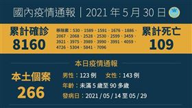 ▲0530 CDC記者會照片 （圖／指揮中心提供）