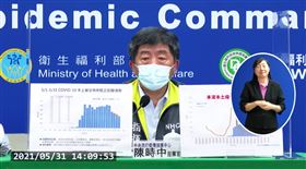 陳時中,確診,桃園,（圖／翻攝畫面）