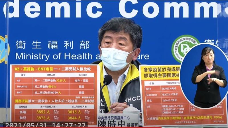 國產疫苗有安全性疑慮？陳時中解釋了