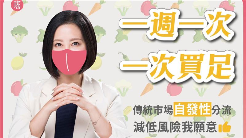 曝北投市場人潮　吳思瑤籲自主分流