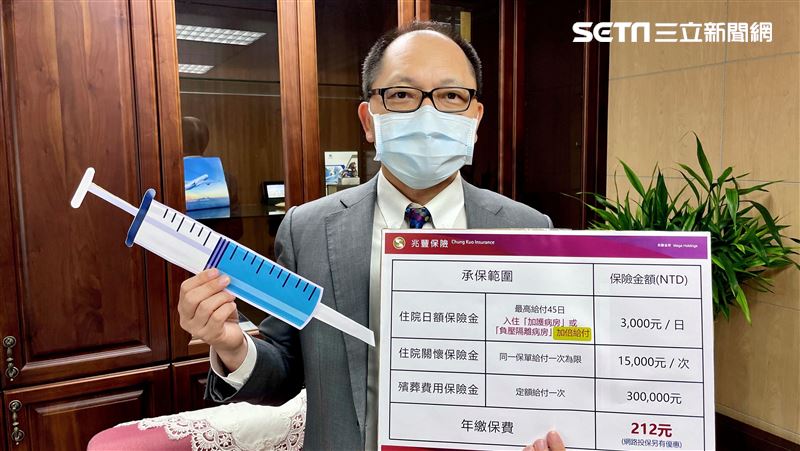 最新疫苗險上市！網路投保2百元有找