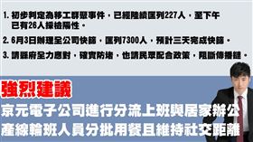 曾玟學說，強烈建議京元電子公司將辦公室人員進行分流上班或居家辦公（圖／翻攝自曾玟學 苗栗縣議員）